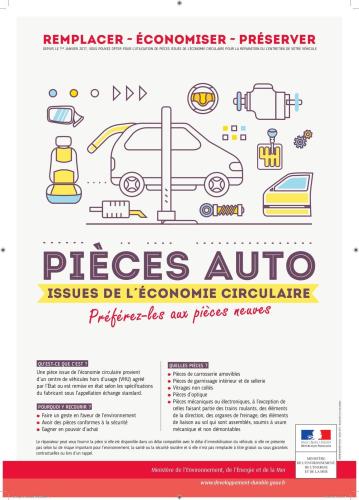 PIECE DE RECHANGE ECONOMIE CIRCULAIRE